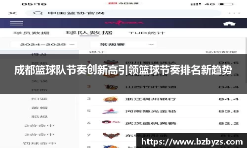成都篮球队节奏创新高引领篮球节奏排名新趋势